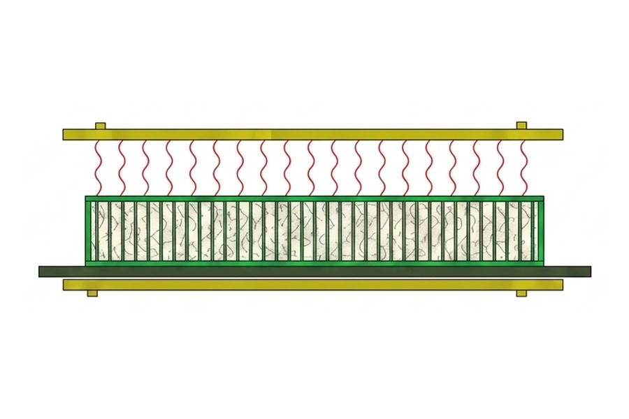 Diagram of the high-frequency RF vulcanization process
